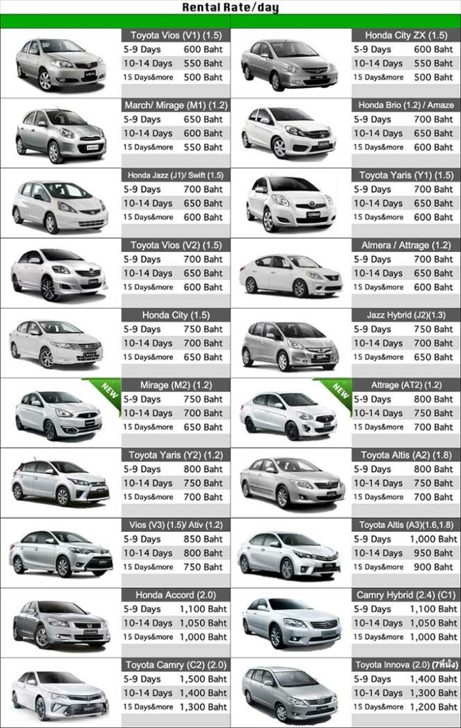 mardan rent a car price list